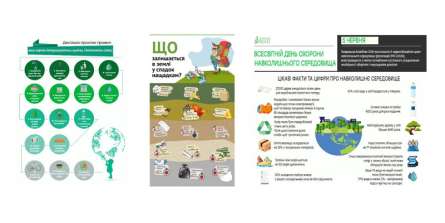 Фотошпалери навколишнє середовище Фотошпалери навколишнє середовище