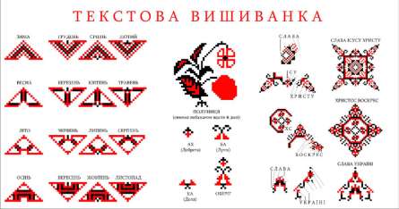 Фотошпалери символіка української вишиванки