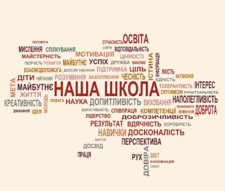 Фотошпалери Наша школа Фотошпалери Наша школа