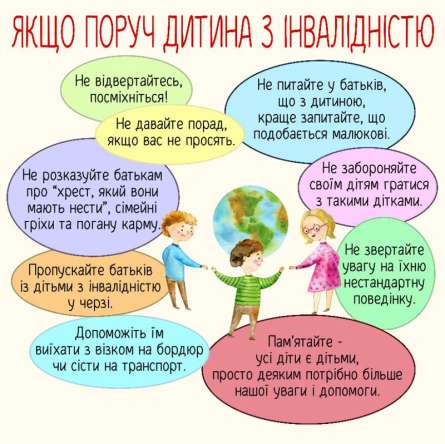 Фотошпалери про інклюзивність Фотошпалери про інклюзивність