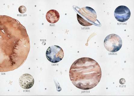 Фотообои Планеты акварельные Фотообои Планеты акварельные