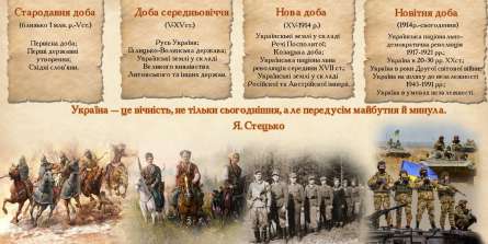 Фотошпалери для школи Фотошпалери для школи