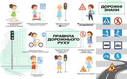 Фотошпалери дорожні правила Фотошпалери дорожні правила