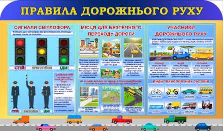 Фотошпалери Правила дорожнього руху Фотошпалери Правила дорожнього руху