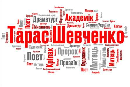 Фотошпалери карта з українських слів