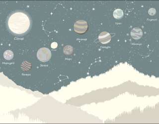 Фотообои планеты 31805