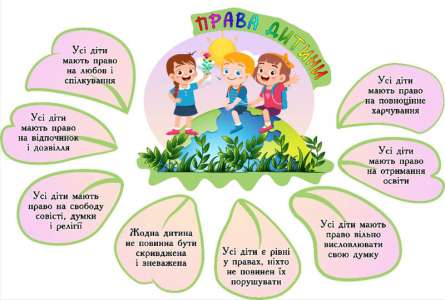 Фотошпалери Права дітей Фотошпалери Права дітей