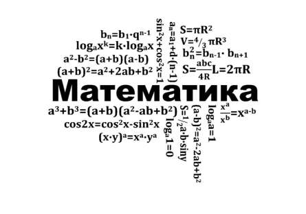 Фотошпалери для кабінету математики Фотошпалери для кабінету математики