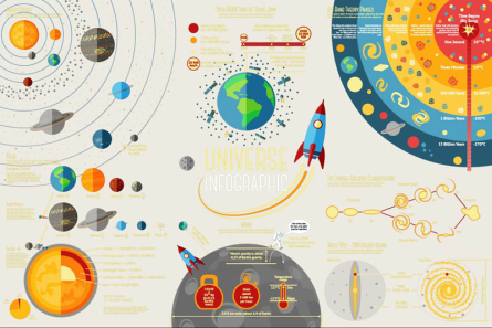Фотошпалери для кабінету астрології Фотошпалери для кабінету астрології