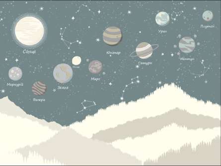 Фотообои планеты Фотообои планеты