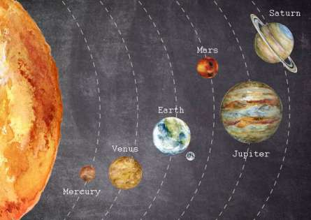 Фотошпалери Планета Сонячної системи Фотошпалери Планета Сонячної системи